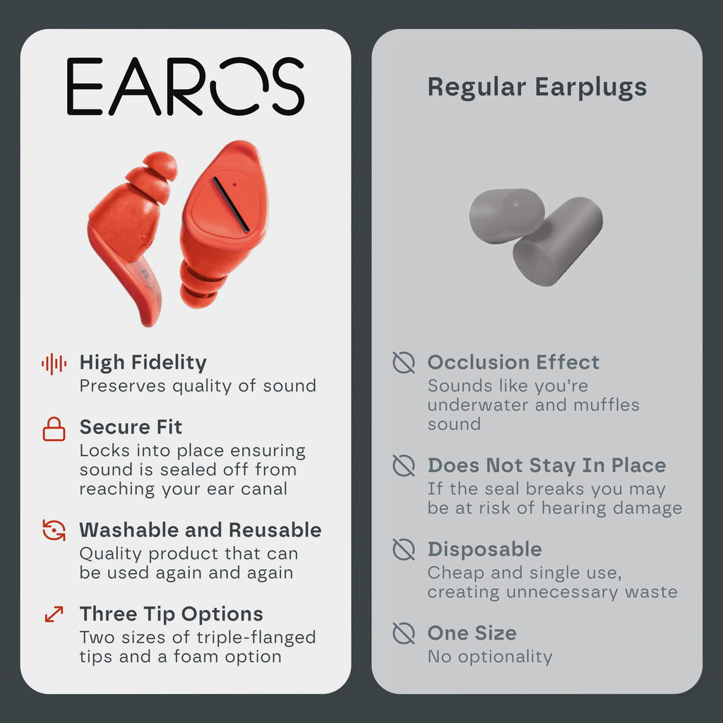 EAROS SPORT earplugs — lifestyle view
